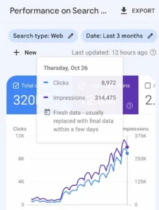 خبير سيو حلول النمو الرقمي 